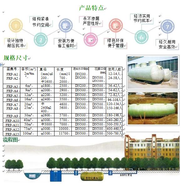 定南玻璃钢化粪池